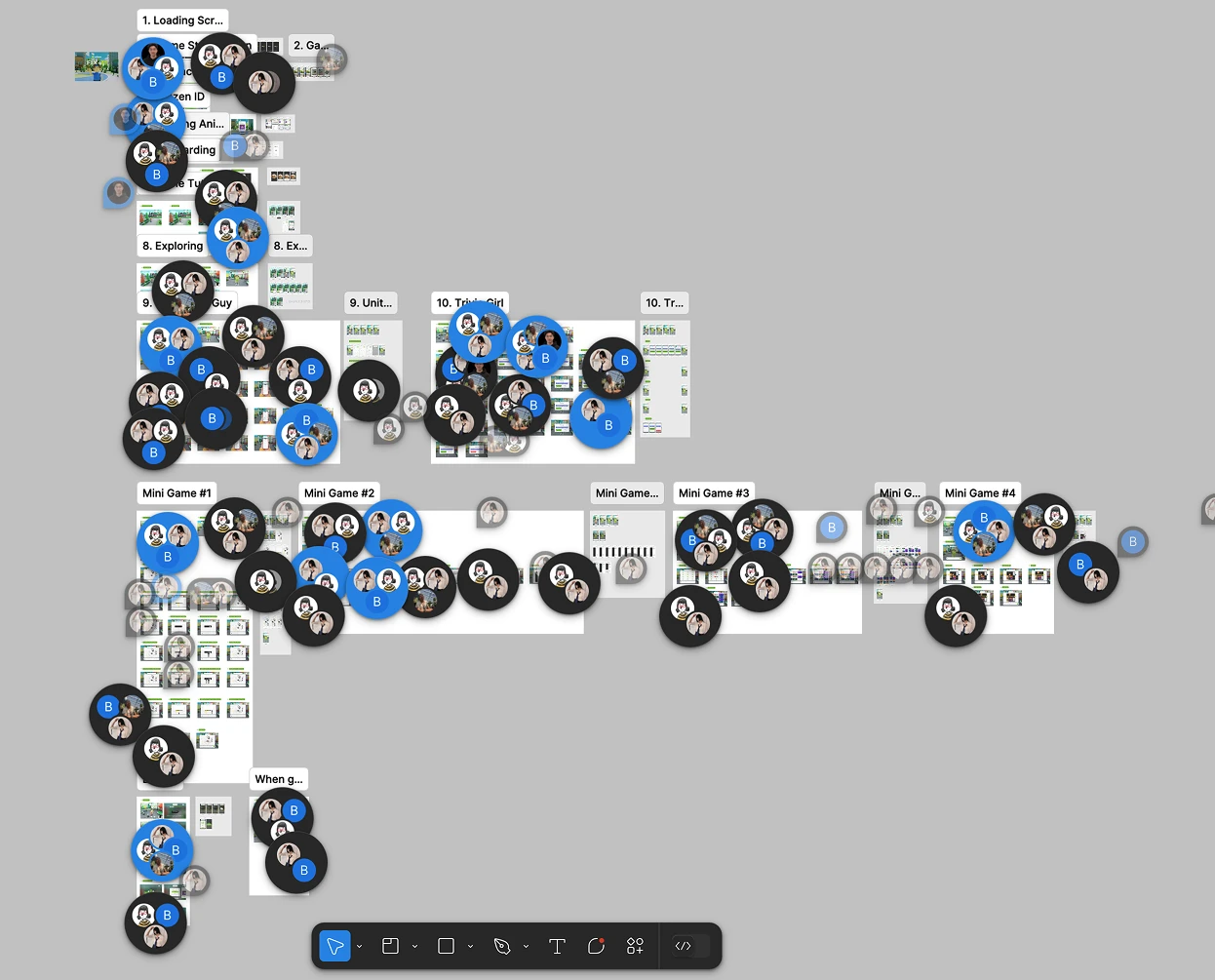 Figma project overview