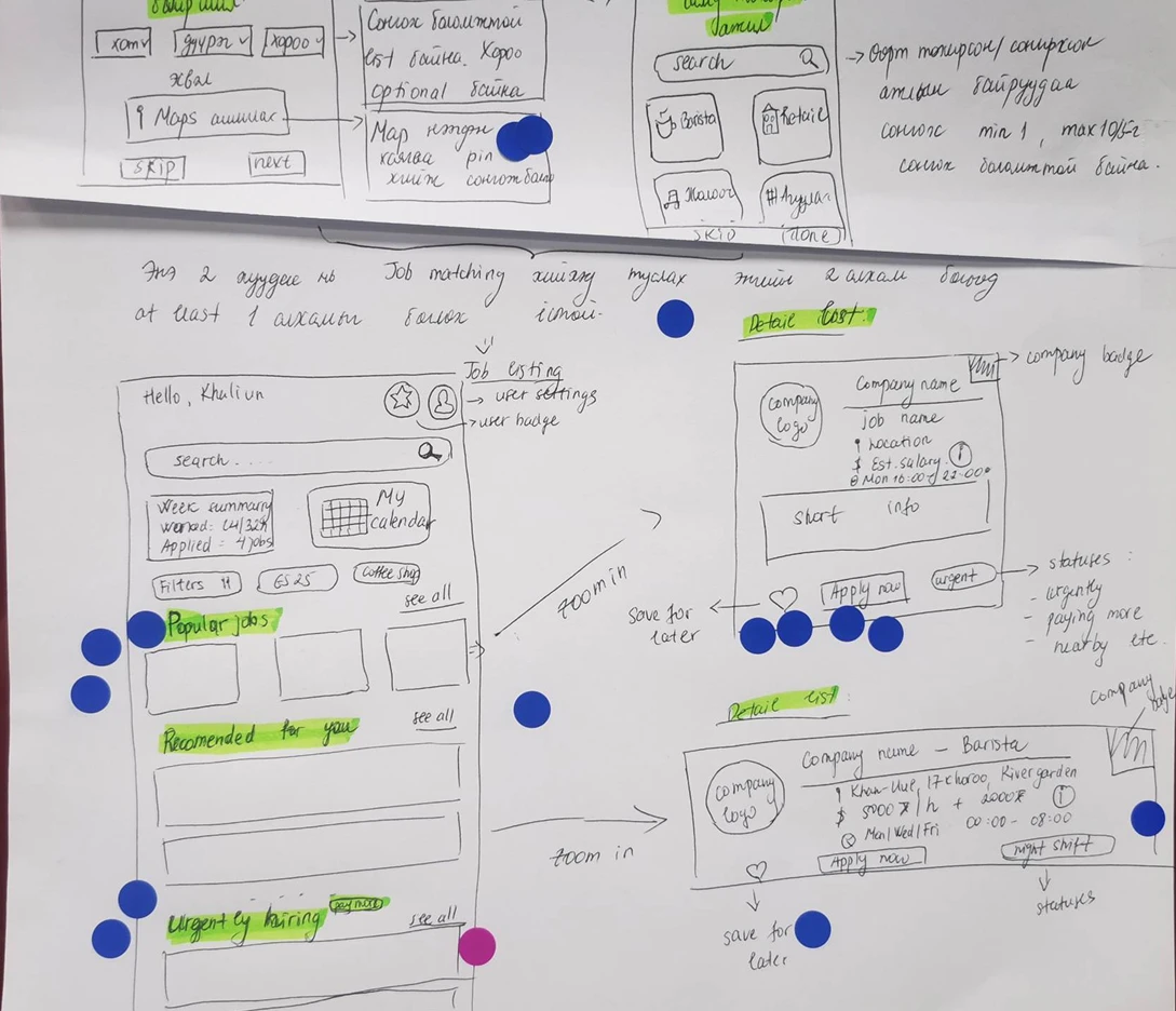 Solution sketch
