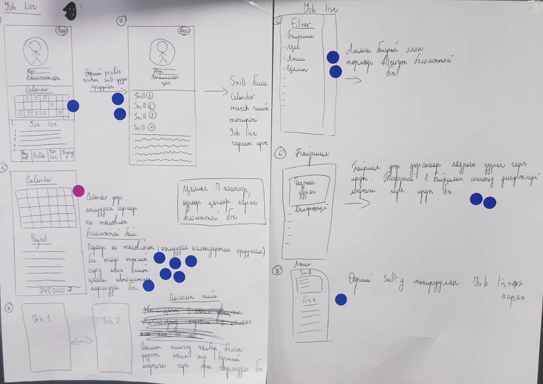 Solution sketch