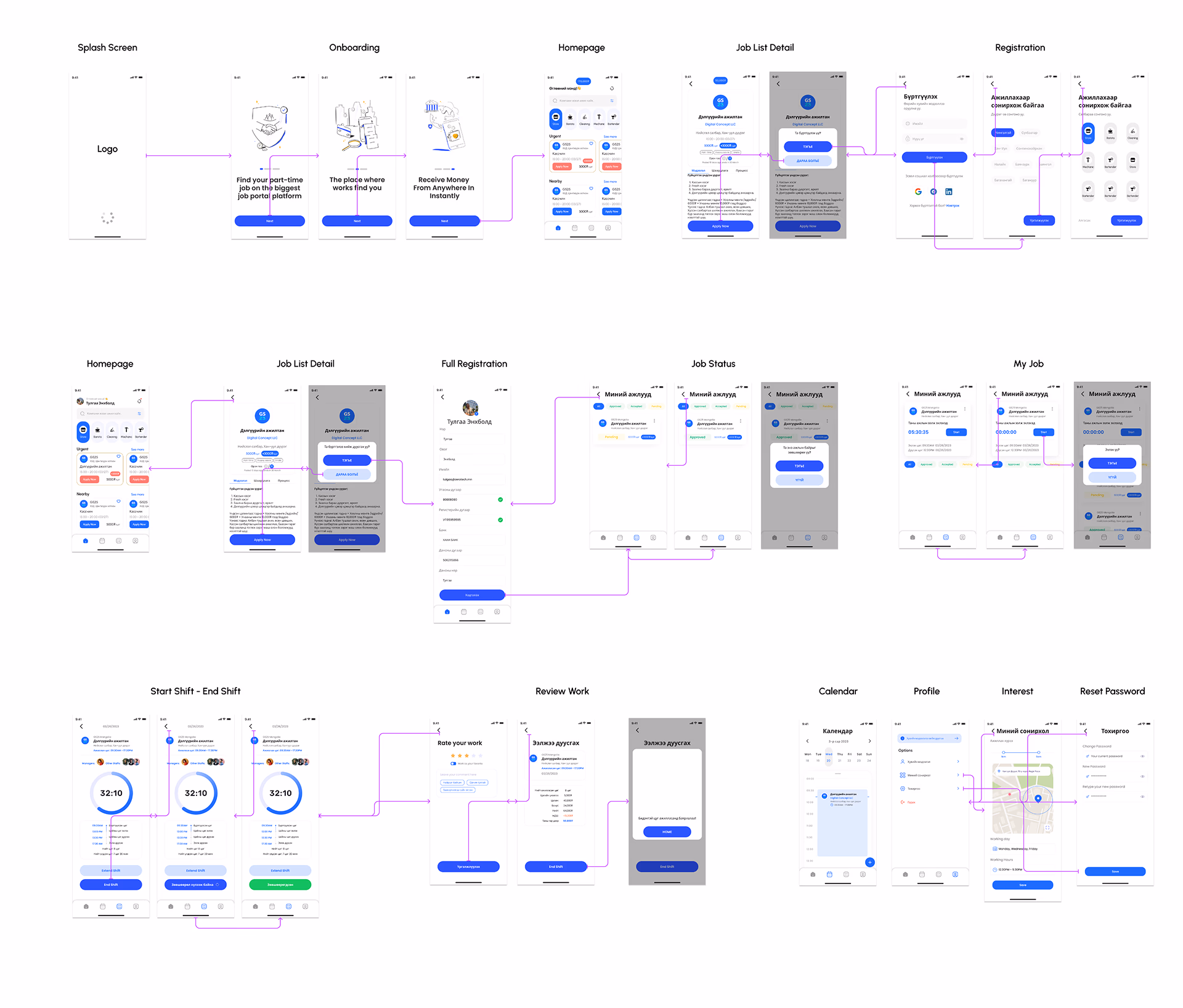 Prototype screens, day 3