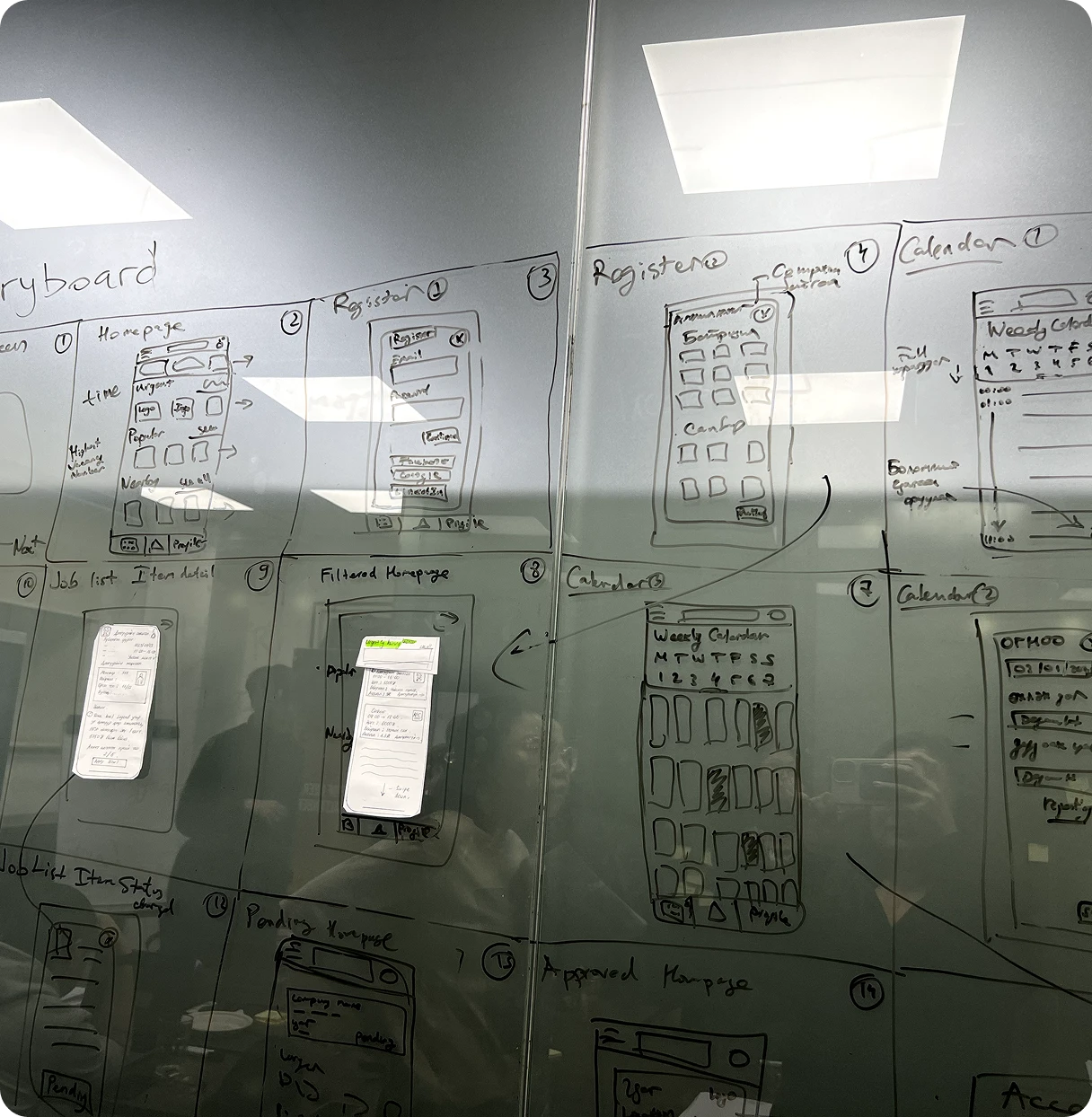 Storyboarding, day 2